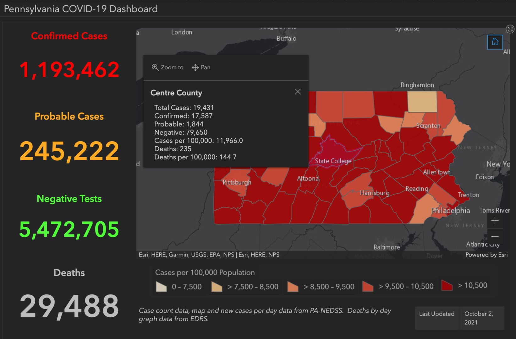 State College - covid-19 dashboard 10-2-21