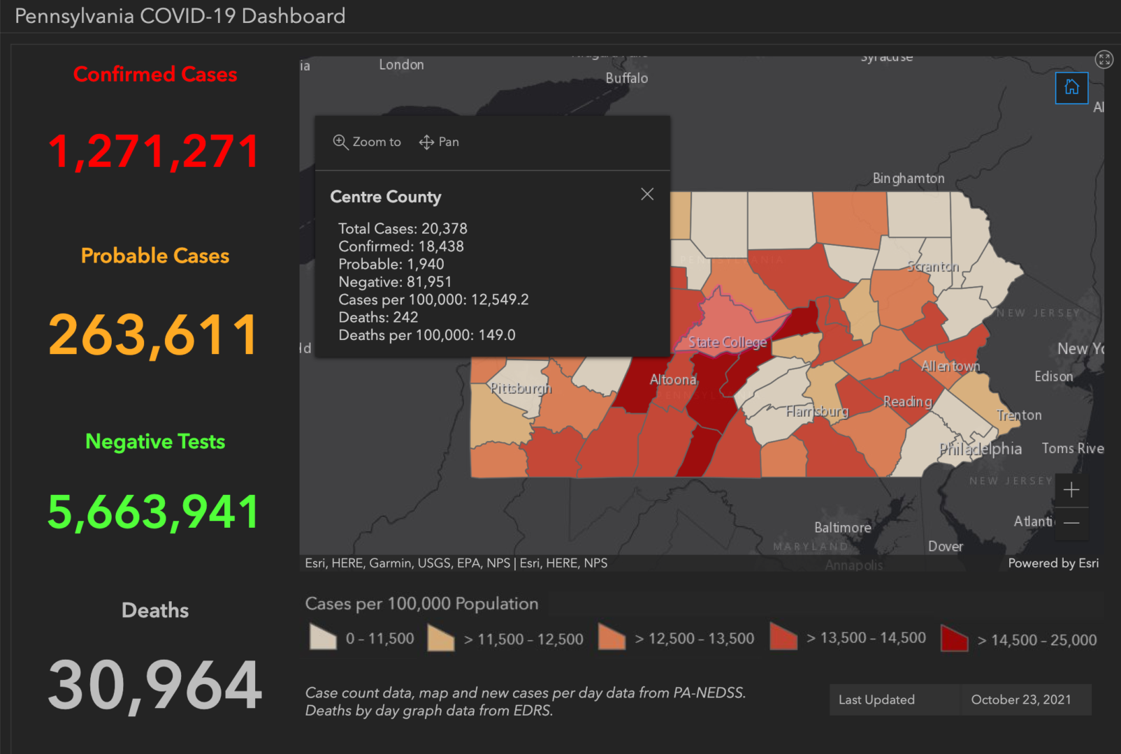 State College - covid-19 dashboard 10-23-21