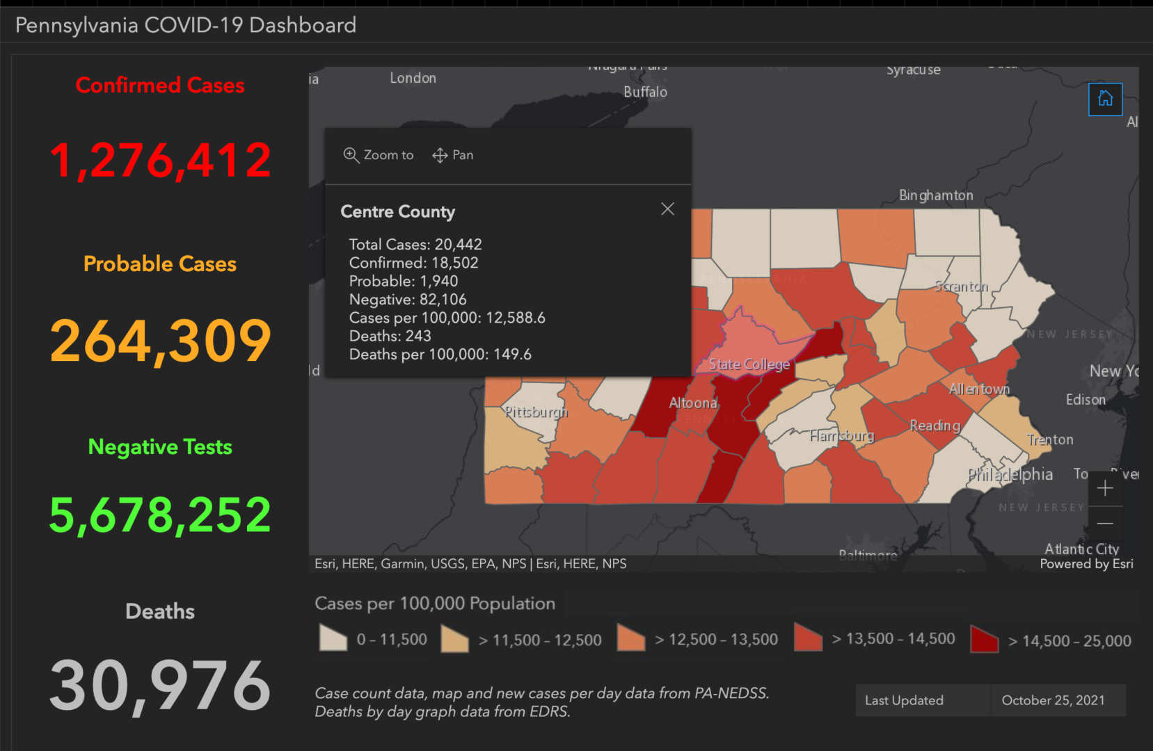 State College - covid-19 dashboard 10-25-21