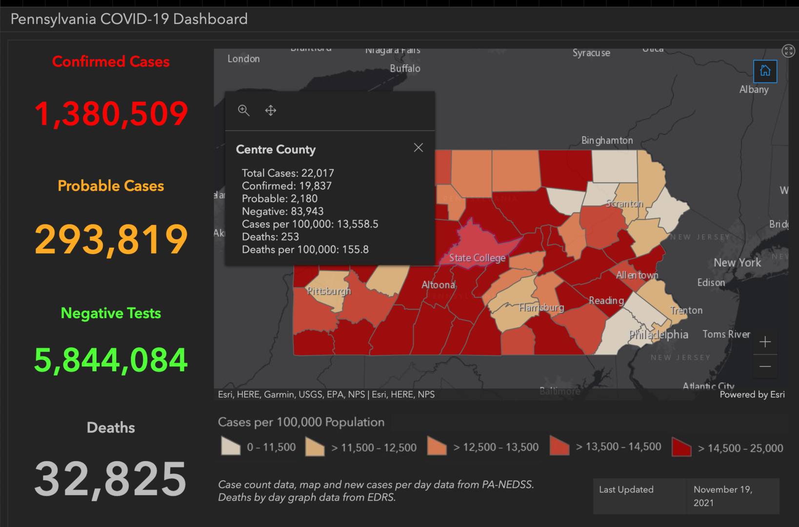 State College - covid-19 dashboard 11-19-21