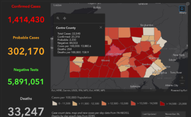 Centre County Adds 91 COVID-19 Cases; Pennsylvania Reports 6,122 New Positives