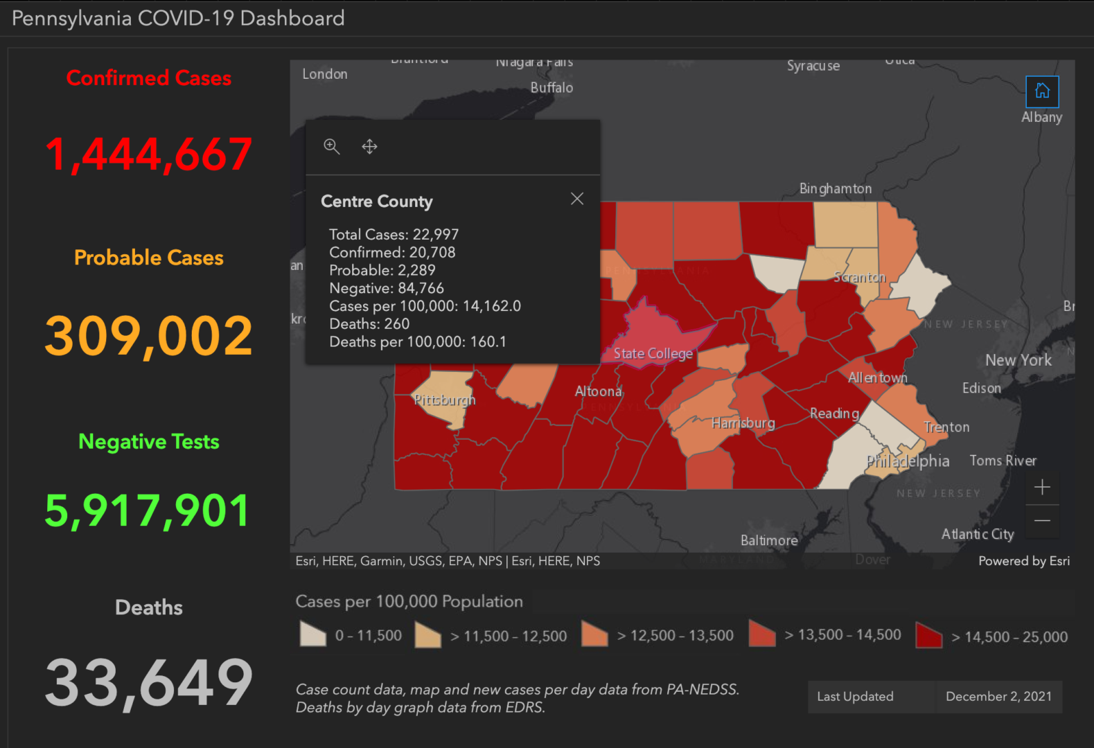 State College - covid-19 dashboard 12-2-21