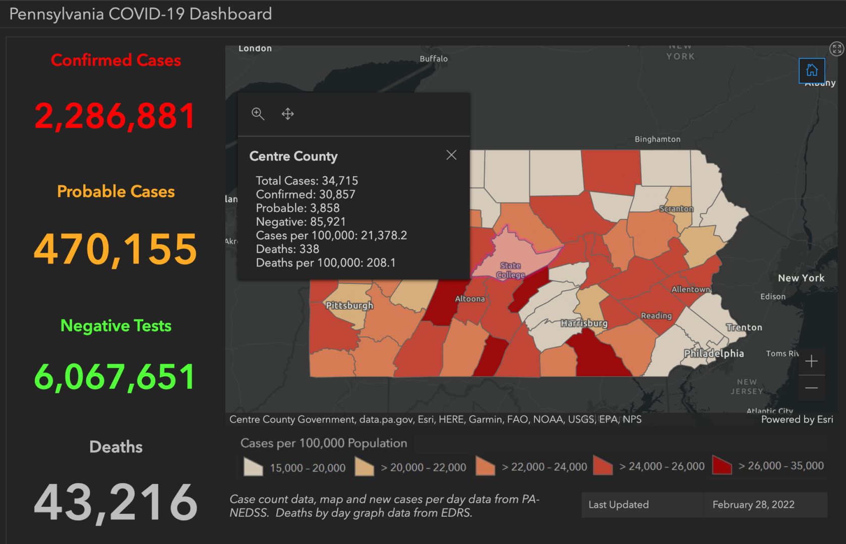 State College - covid-19 dashboard 2-28-22