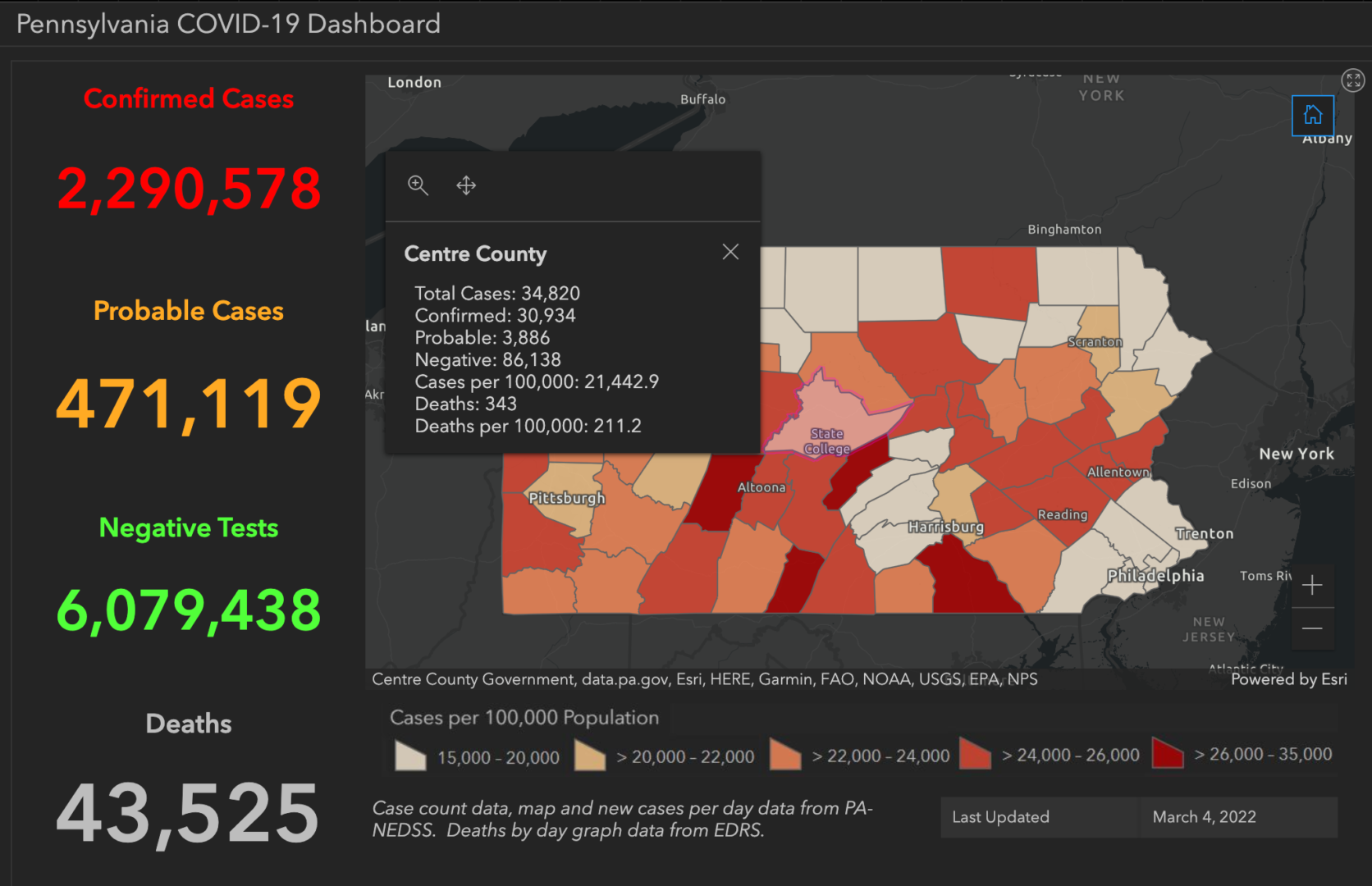 State College - covid-19 dashboard 3-4-22