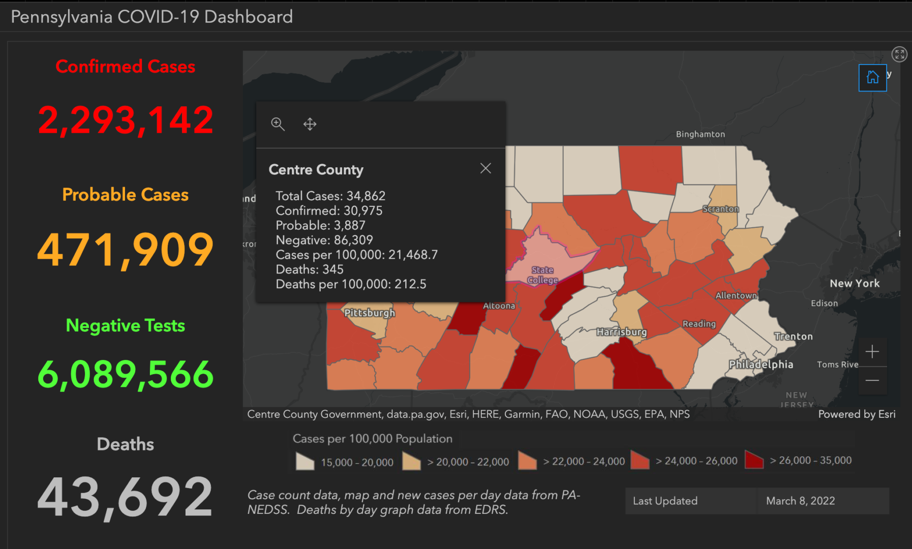 State College - covid-19 dashboard 3-8-22