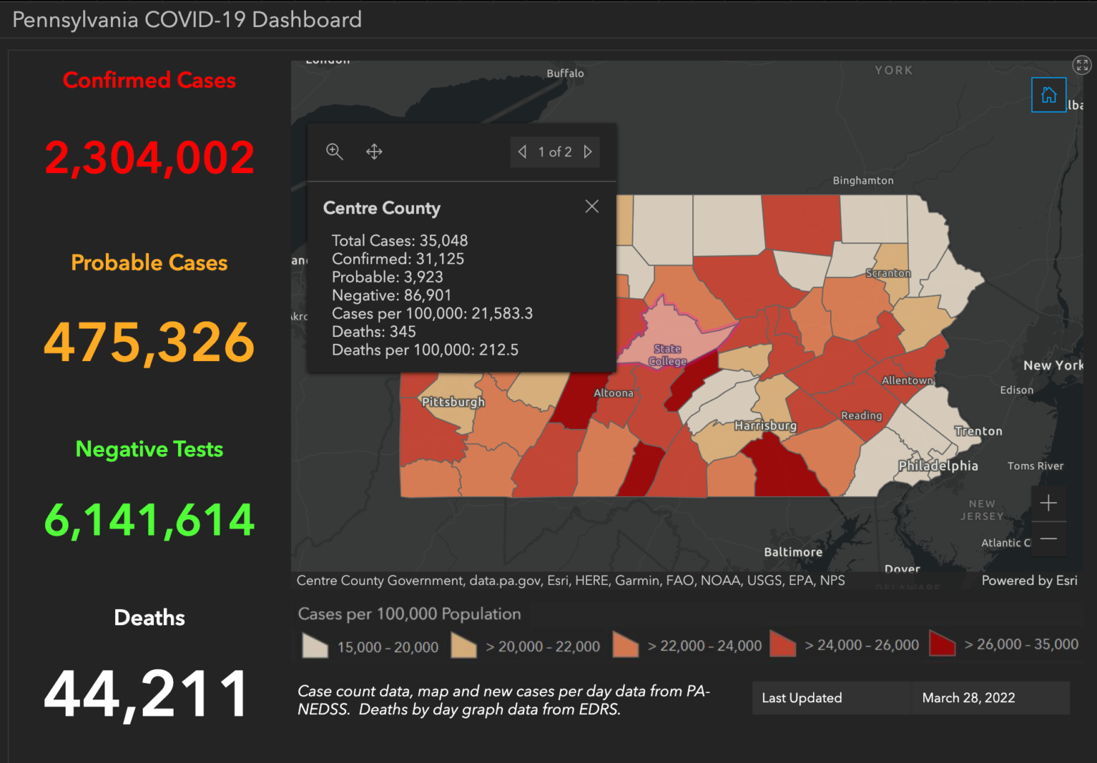 State College - covid-19 dashboard 3-28-22