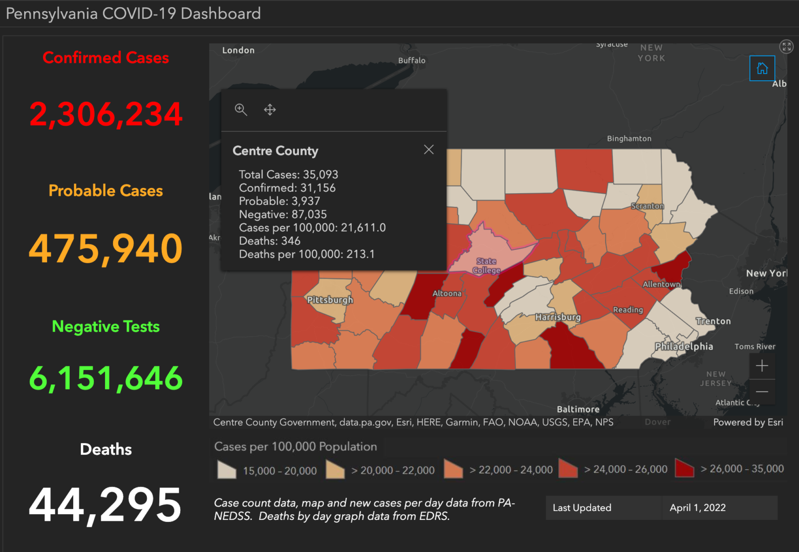 State College - covid-19 dashboard 4-1-22