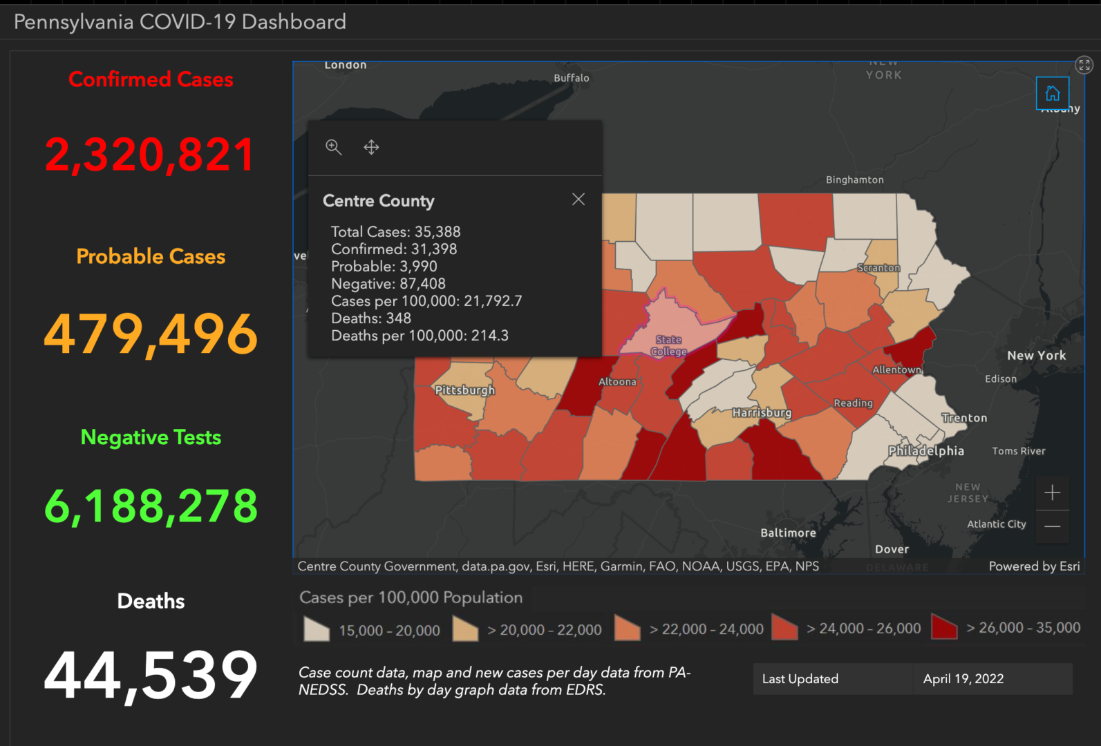 Centre County Adds 28 COVID-19 Cases; Pennsylvania Tops 2,000 New Positives for First Time in 7 Weeks