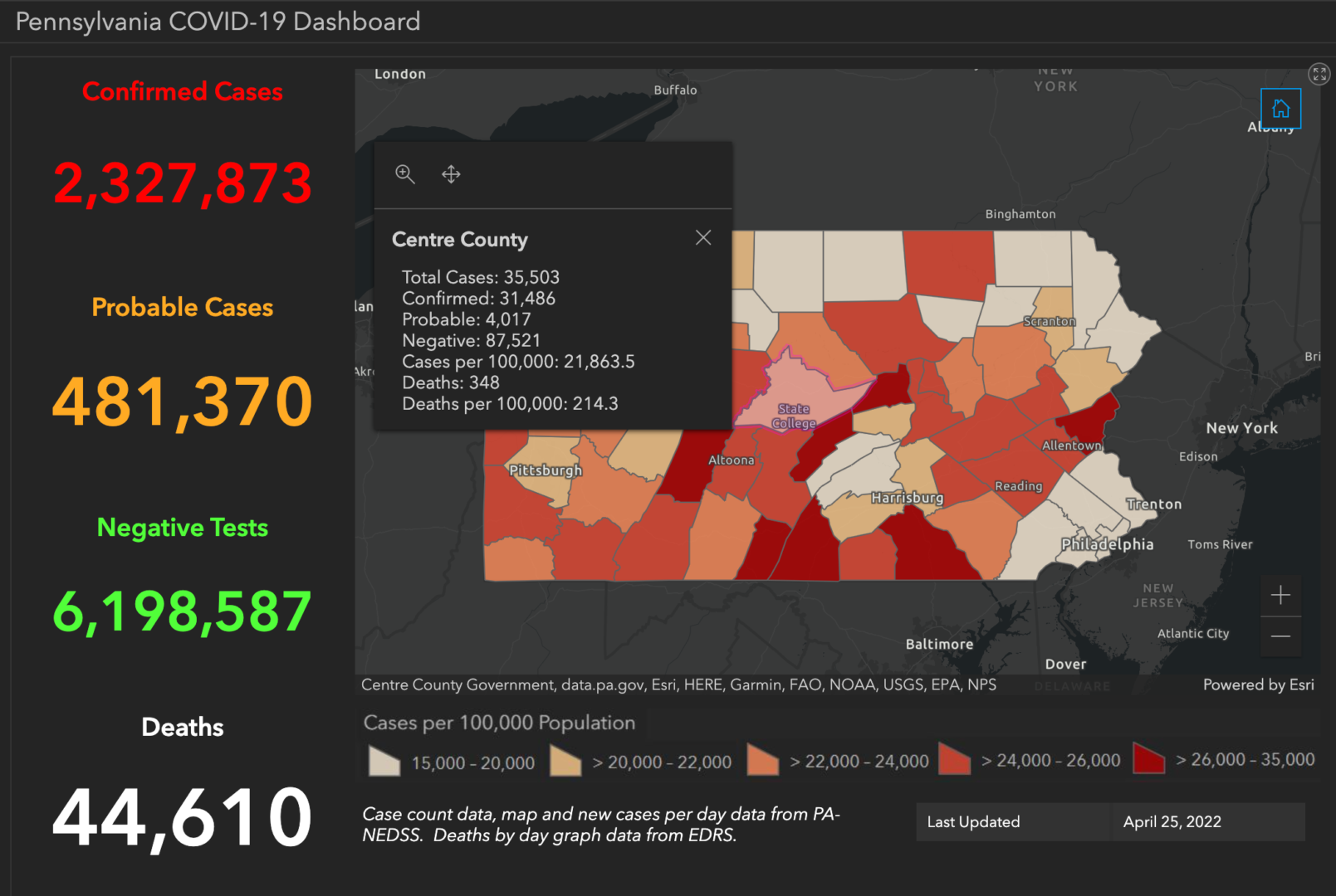 Centre County Adds 7 COVID-19 Cases; Pennsylvania Reports 1,072 New Positives