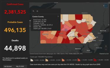 Centre County Added 310 COVID-19 Cases in the Last Week as Local, Statewide Infection Rates Continue to Rise