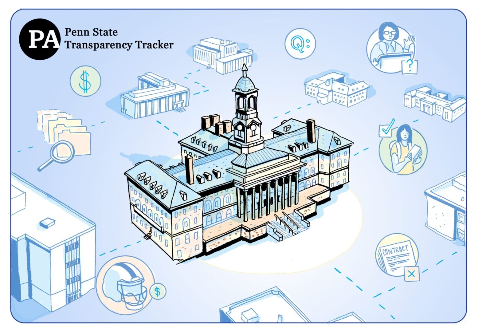 State College - spotlight penn state transparency tracker