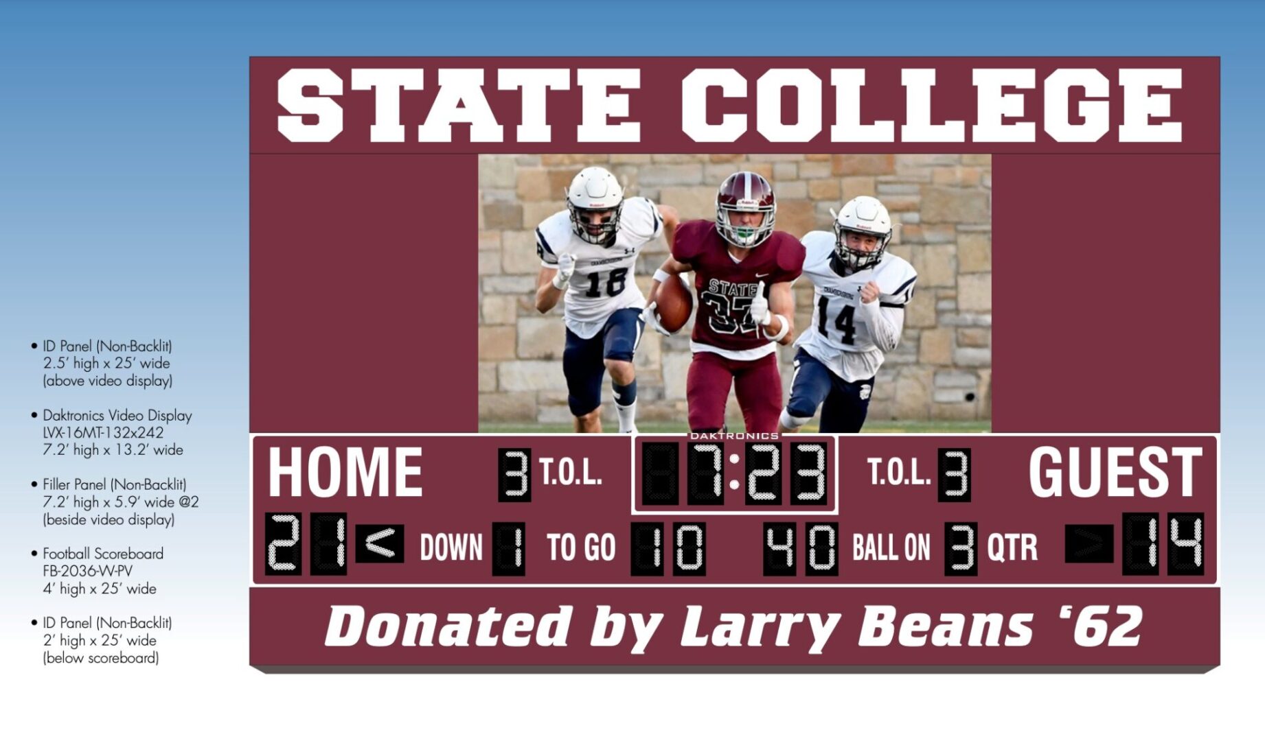 State College - memorial field scoreboard design