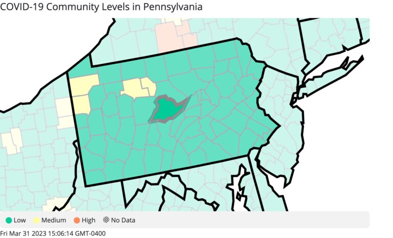 Centre County Stays at Low COVID-19 Community Level; Statewide Cases and Hospitalizations Continue to Fall