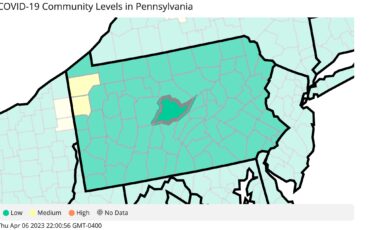 Centre County, Most of Pennsylvania at Low COVID-19 Community Level