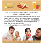 Children’s Eating Behavior Laboratory