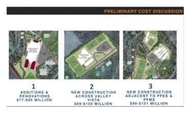 Letter: Let’s Renovate and Innovate for the Future of Park Forest Middle School  