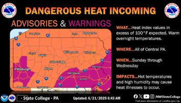 Heat Advisory Issued for Centre County. Here’s What to Expect