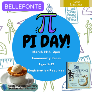 PI Day – Megan Strommer