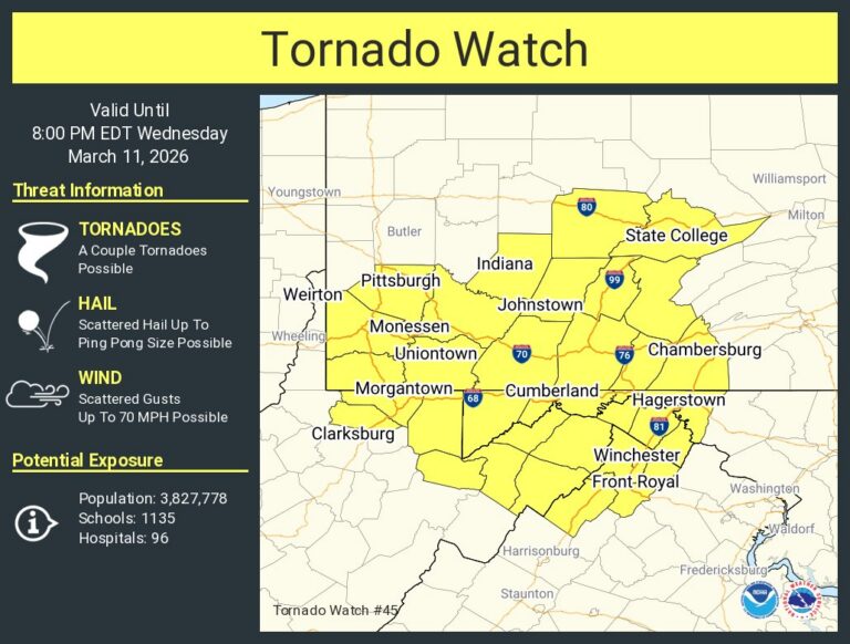 Tornado Watch Issued for Centre County