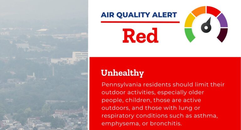 Statewide Code Red Air Quality Alert Issued as Wildfire Smoke Moves Through Pa.