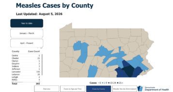 Measles Cases Confirmed in Centre, Mifflin Counties